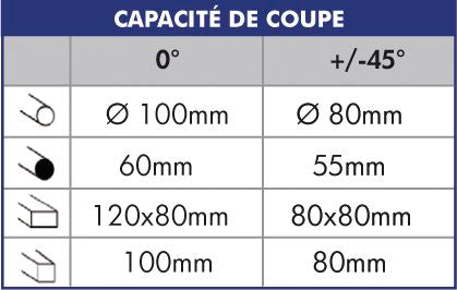 Metallkraft MKS 350 H Semi-Automatic Metal Circular Saw – 400 V, 350 mm