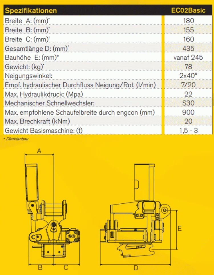 Engcon EC02B Tiltrotator for 1.5–3 t Excavators – S30 Sandwich, Hydraulic Open/Close, 3-Bucket Kit