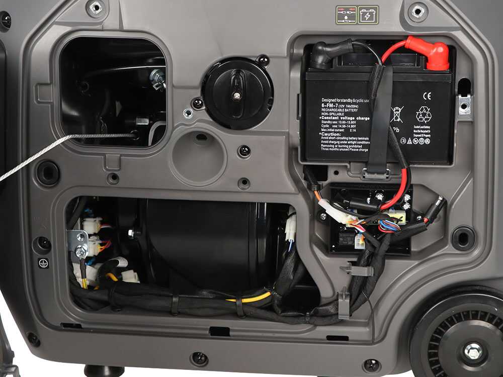 Pramac PMi 4500 Inverter Generator – Trolley, 3.8kW Continuous, Silent, Single-Phase