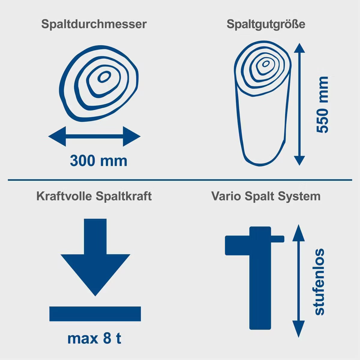 Güde GHS 1000/14TEZA Log Splitter – 14 Ton, 400 V / PTO Drive