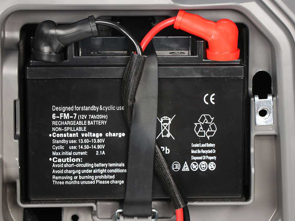 Pramac PMi 4500 Inverter Generator – Trolley, 3.8kW Continuous, Silent, Single-Phase